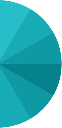 PA旗舰视讯品质服务流程